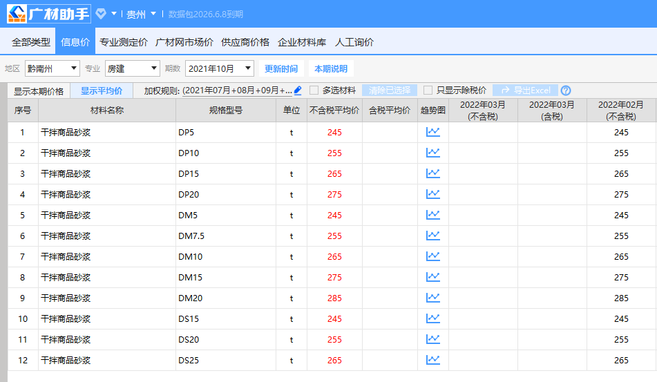 拌砂浆