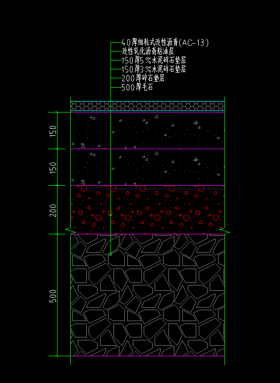 毛石