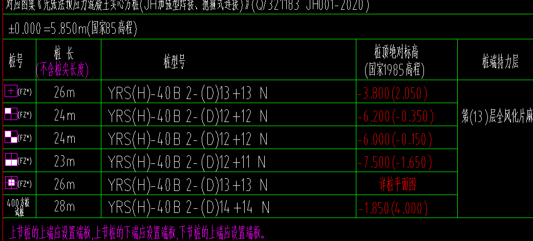 桩