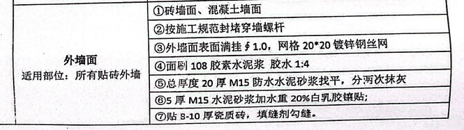 水泥防水砂浆