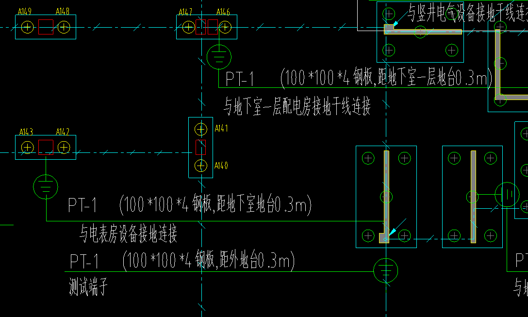 防雷测试