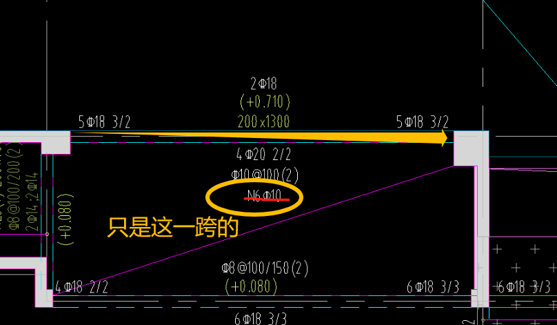 侧面通