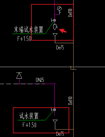 末端试水装置