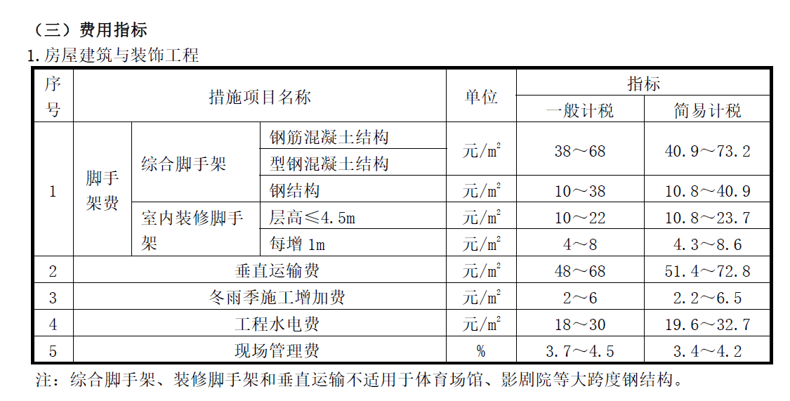 暗室增加费