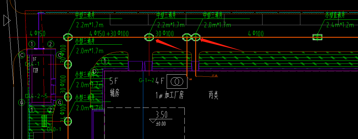 预留长度