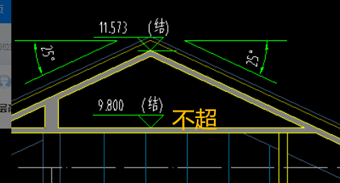 层高