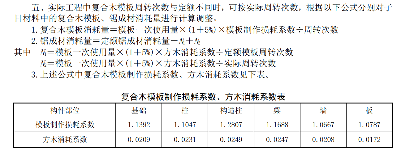 计价