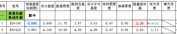 基底标高