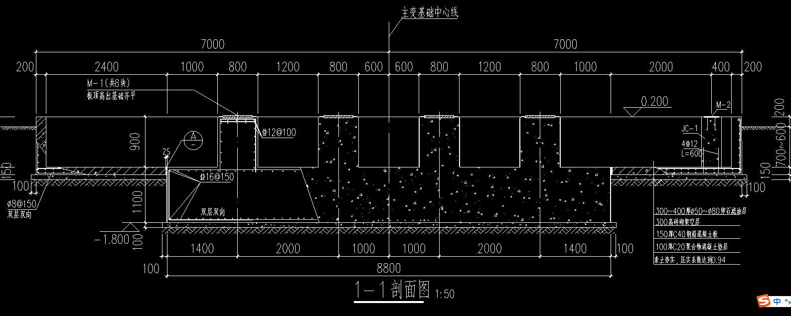 顶面
