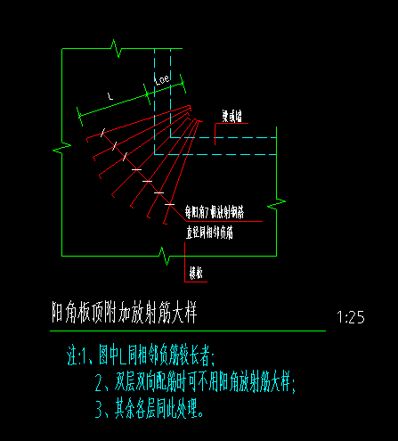 阴角