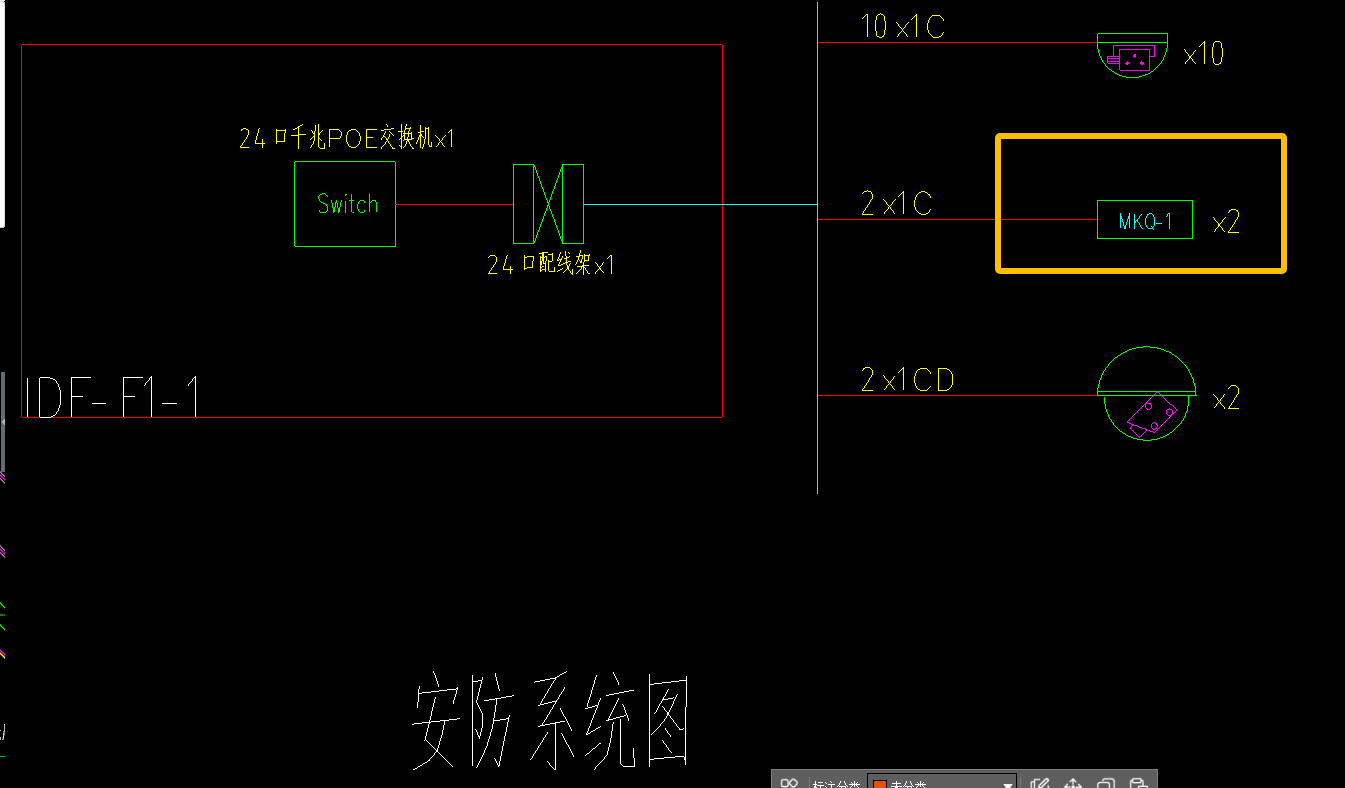 图例