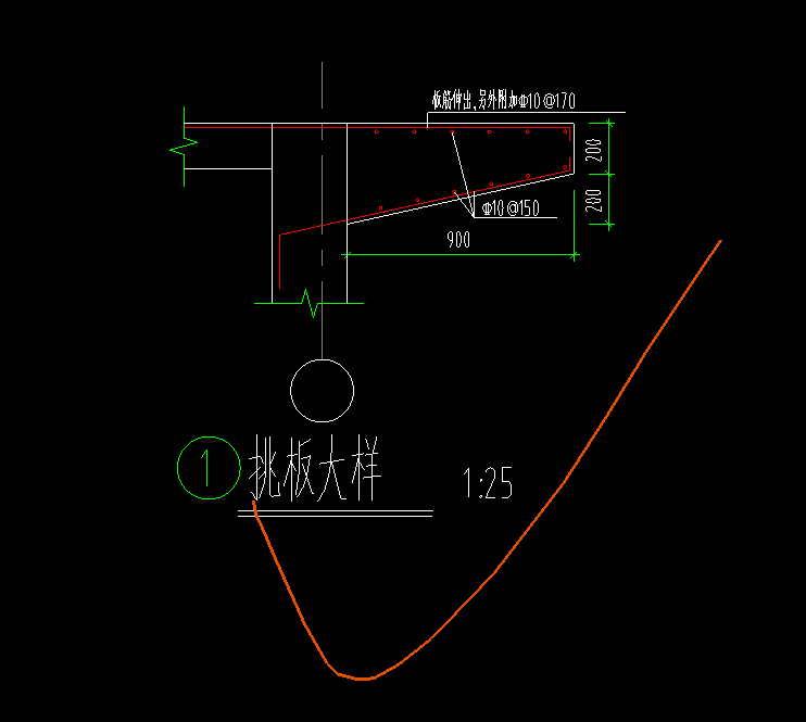 种板