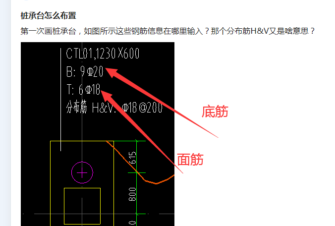 答疑解惑