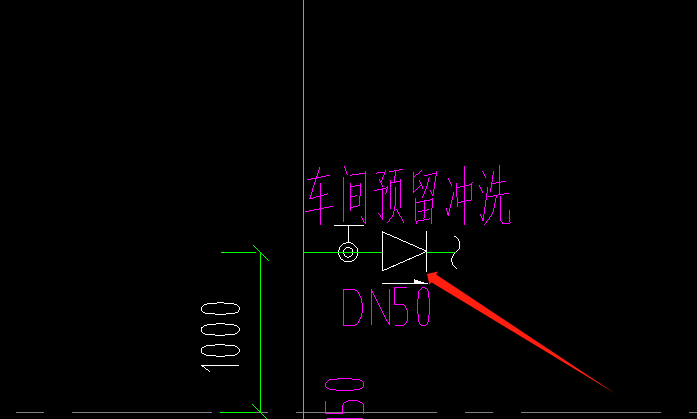图例
