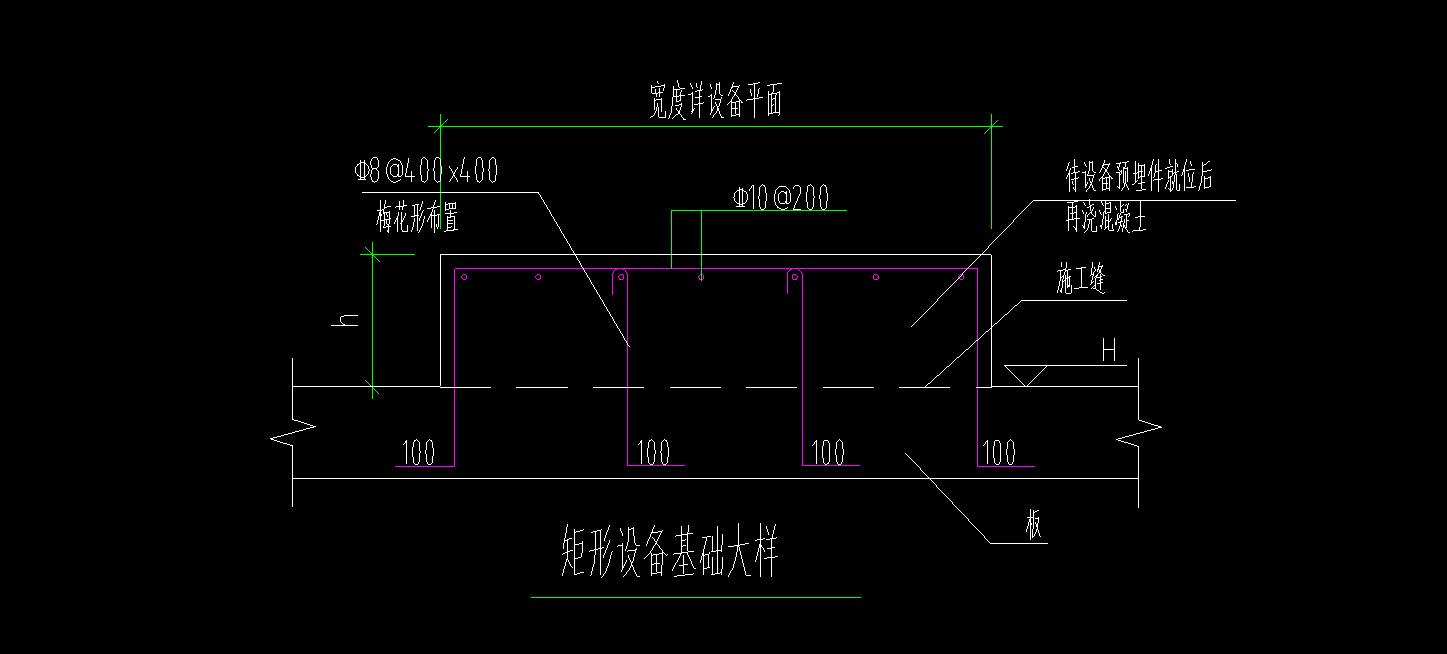 怎么布置