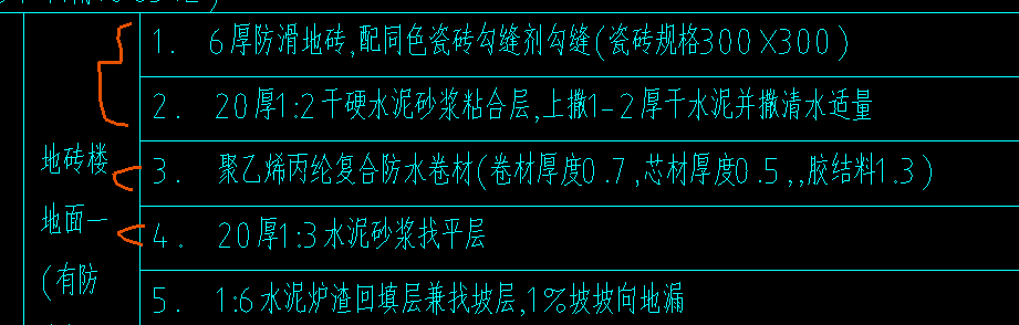 楼地面