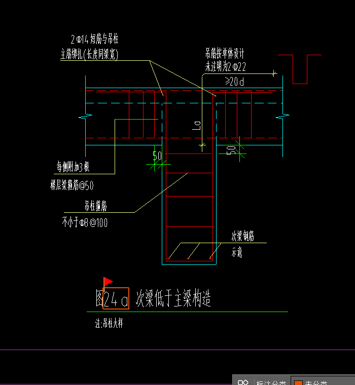 次梁