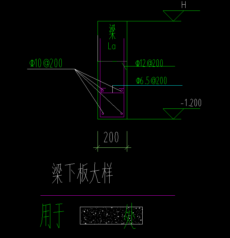 栏板