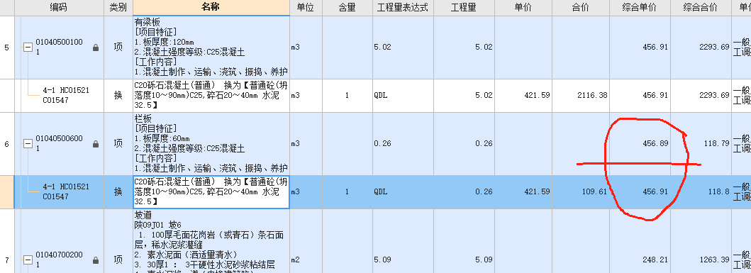 综合单价不
