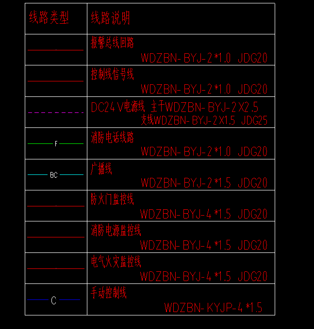 敷设