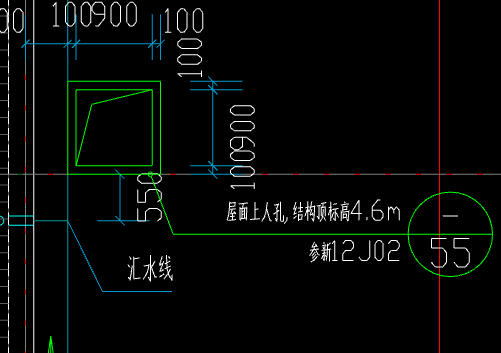 要画