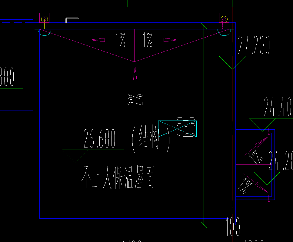 手算