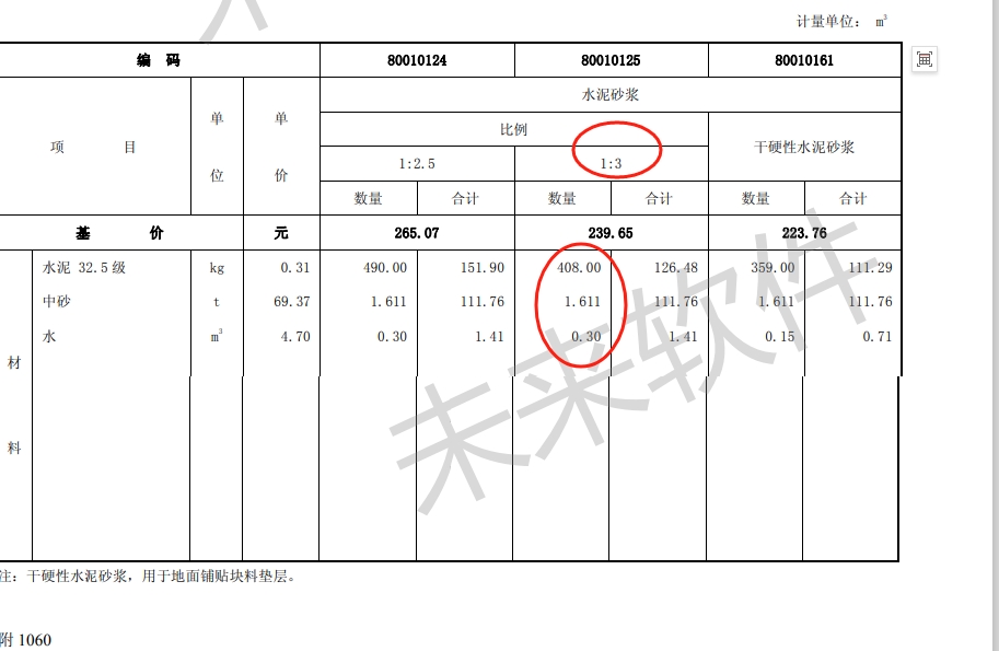 1:3水泥砂浆