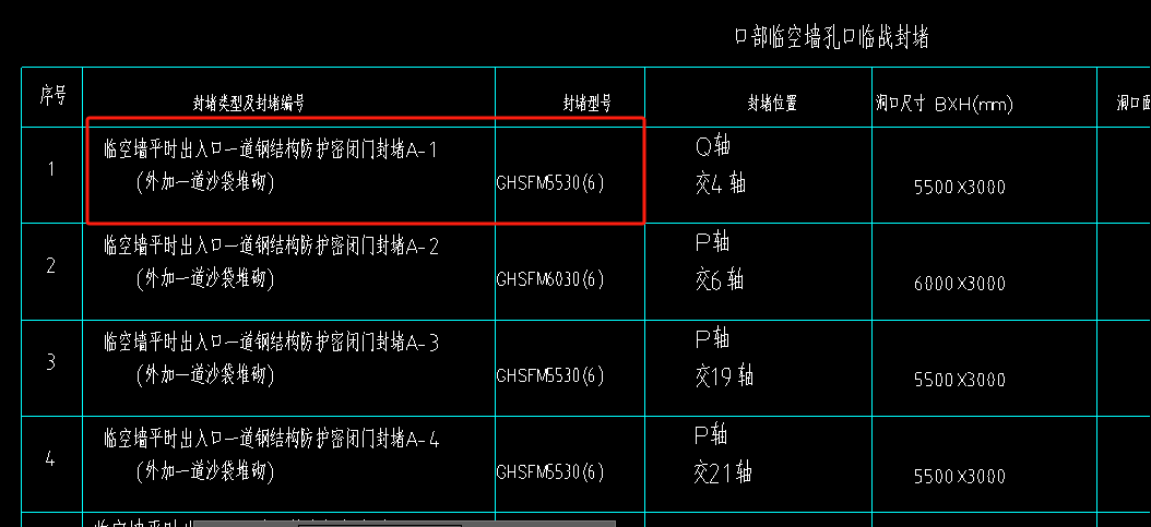 人防门