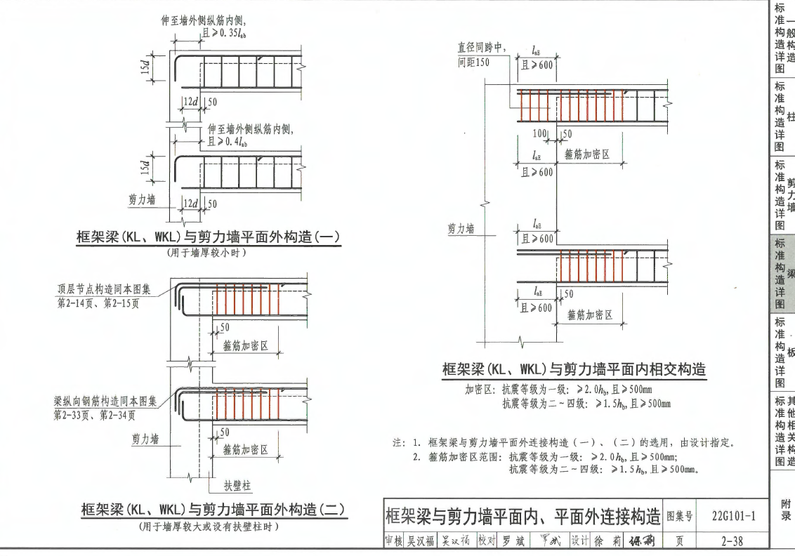 锚