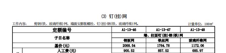 网格布