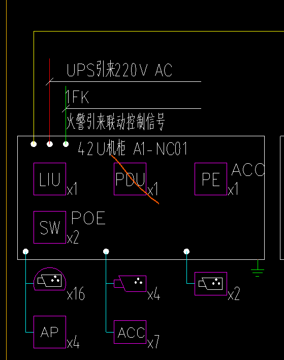 弱电机柜