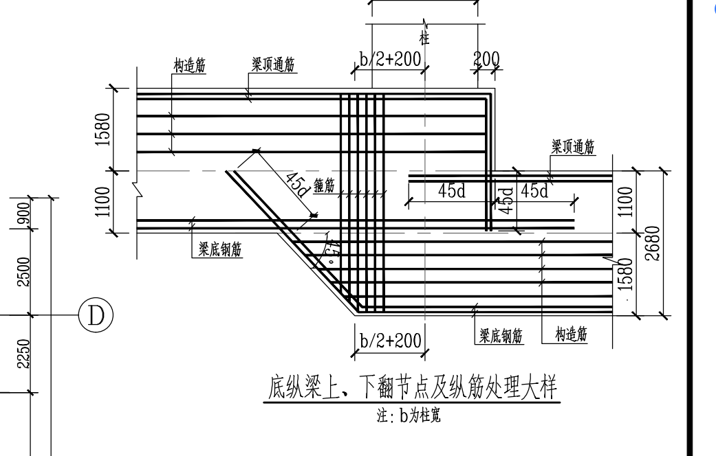 梁变截面