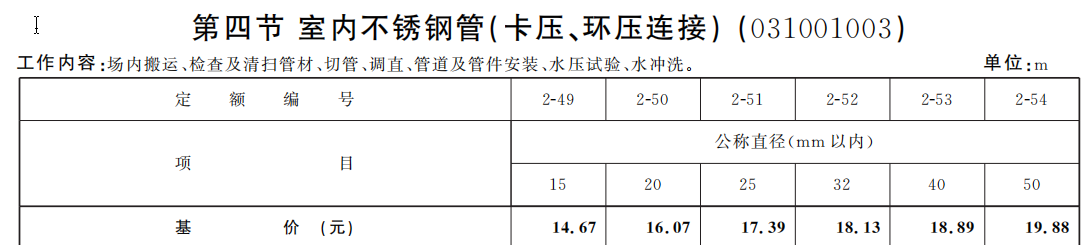 不锈钢管