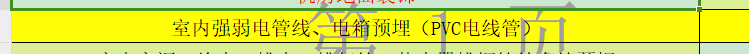 配管