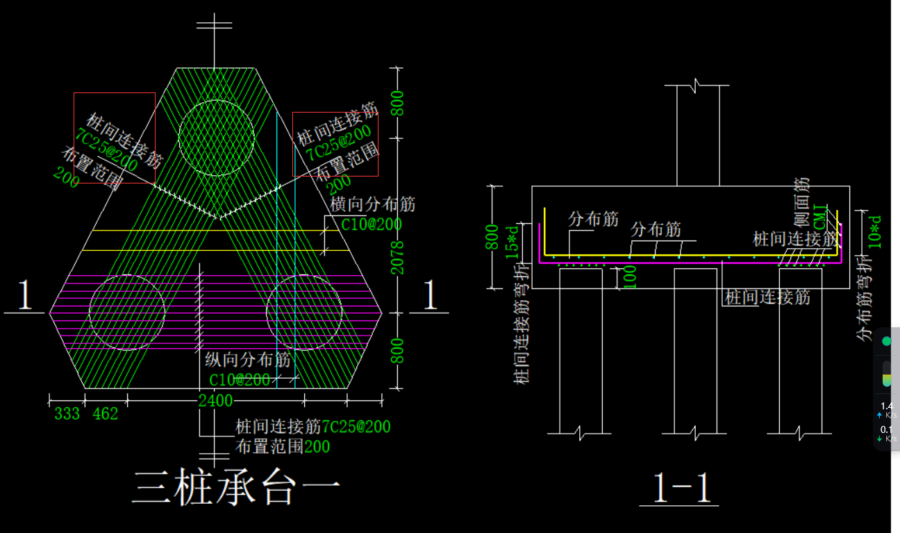 建模问题