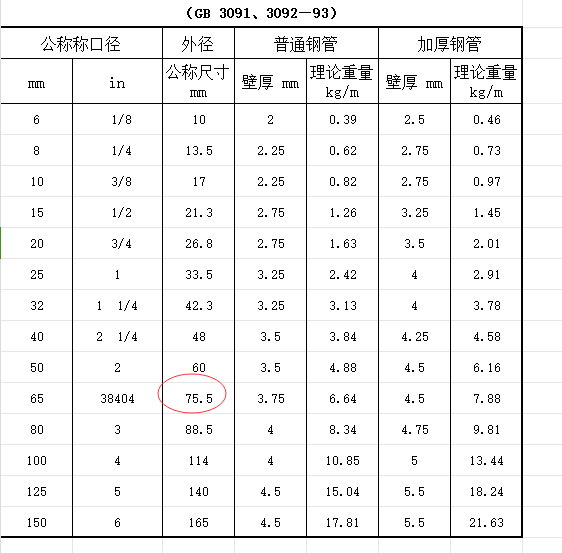 河北省