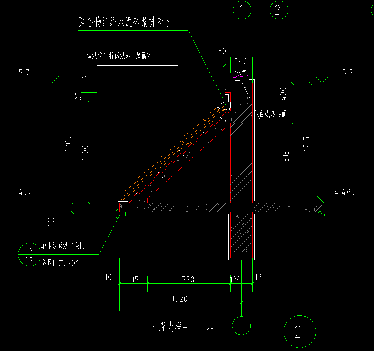 手算