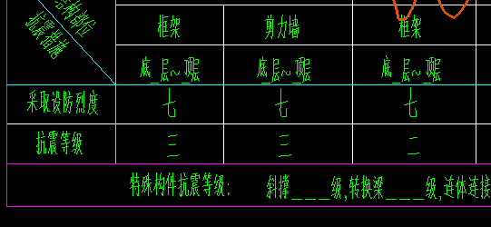 构造柱