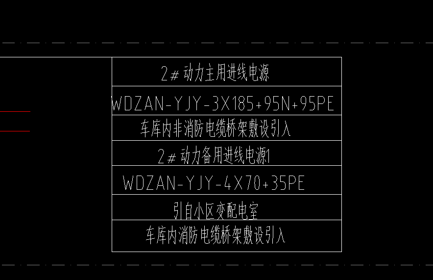 备用电缆