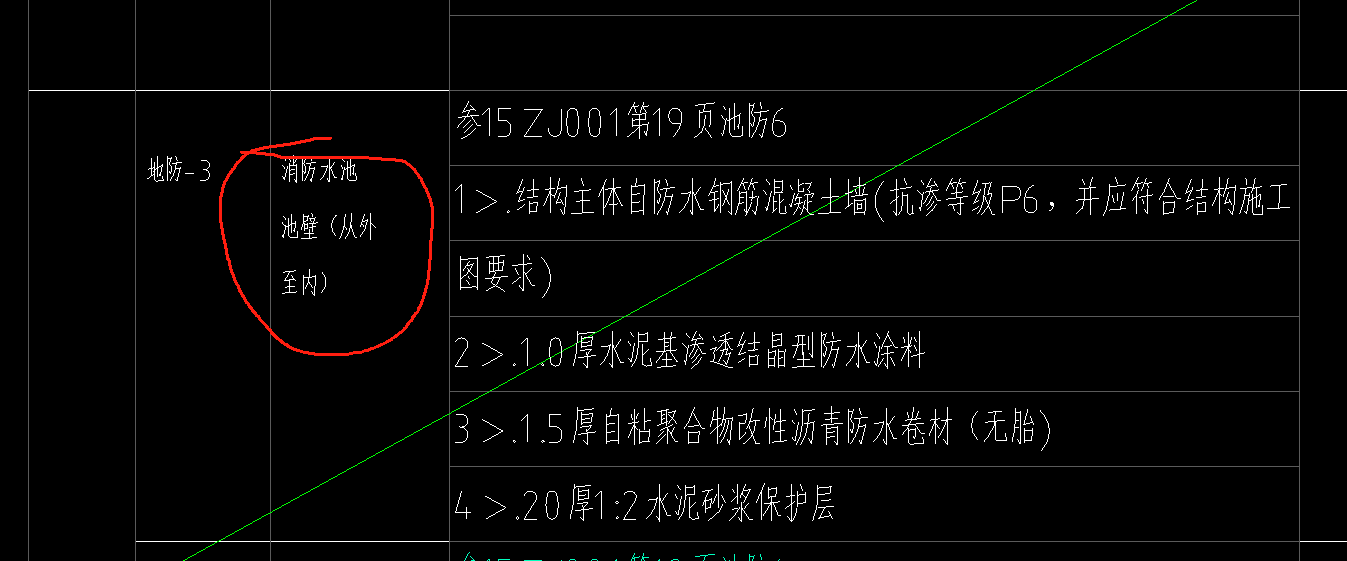 消防水池