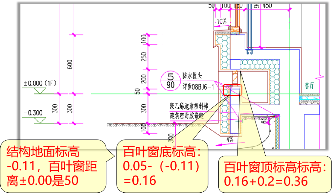 建筑行业专业资讯门户-新干线头条