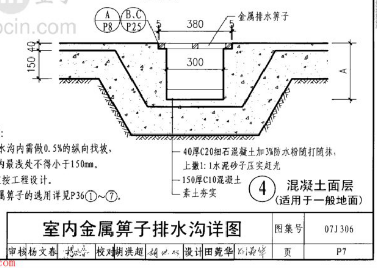 深度多少