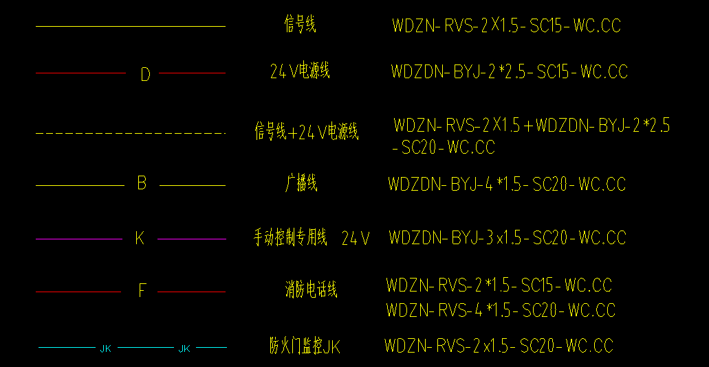 配管