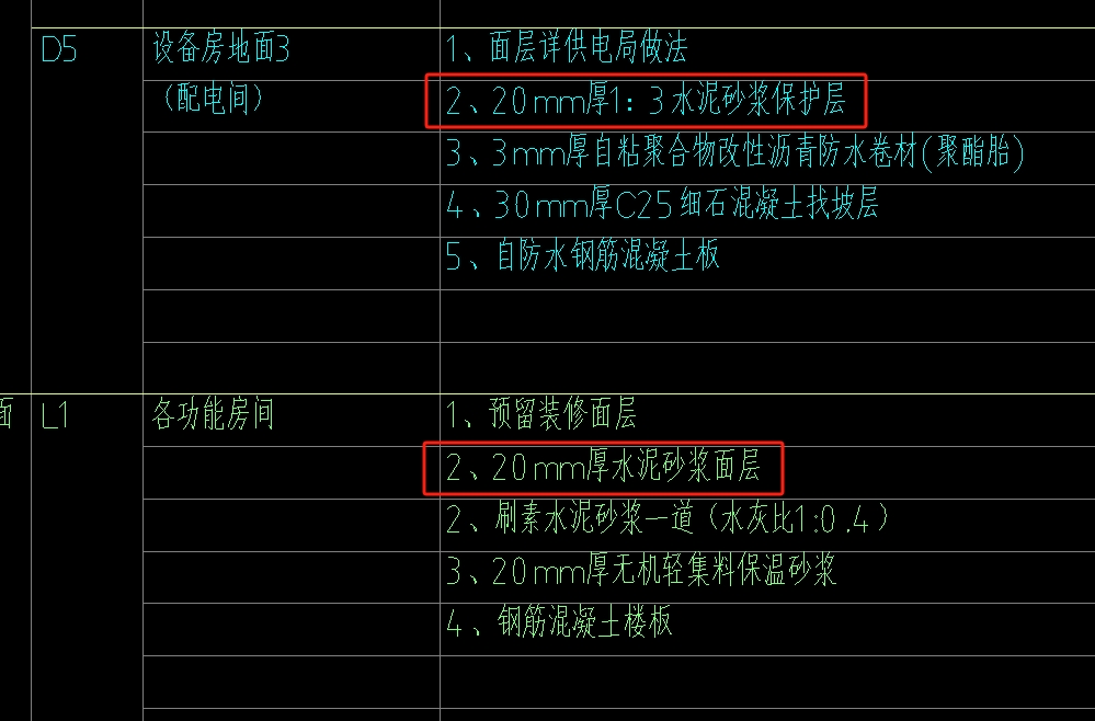 砂浆