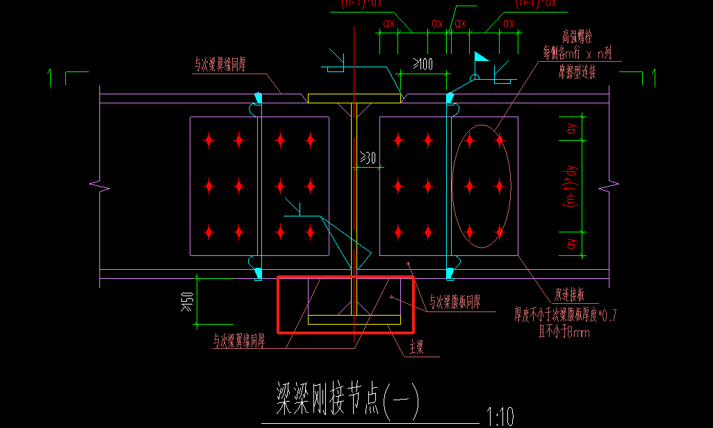 次梁