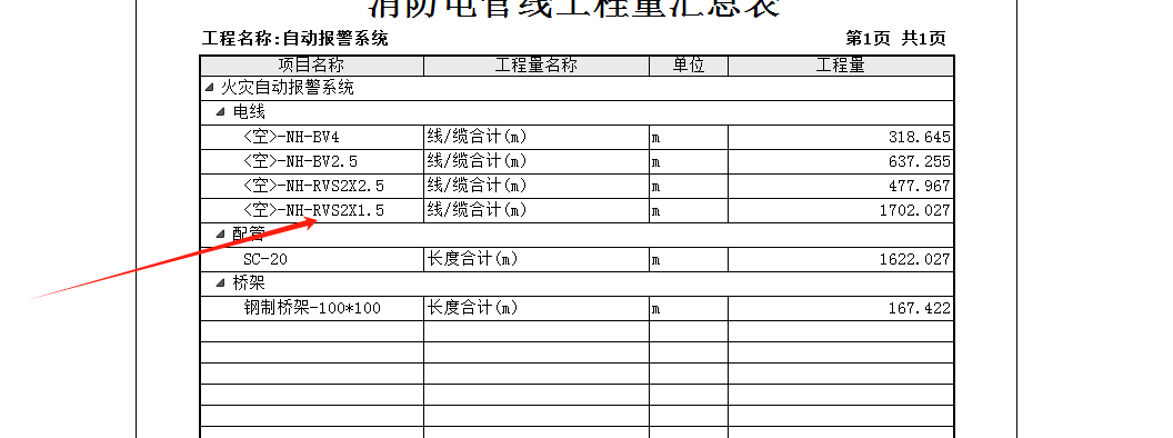 定额