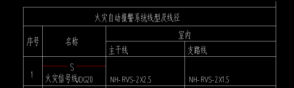 广联达