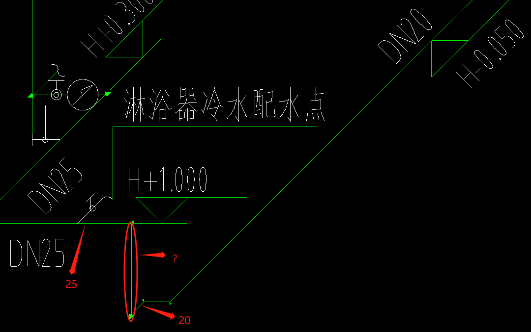 答疑解惑