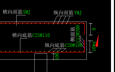 纵向