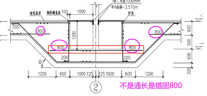 集水坑